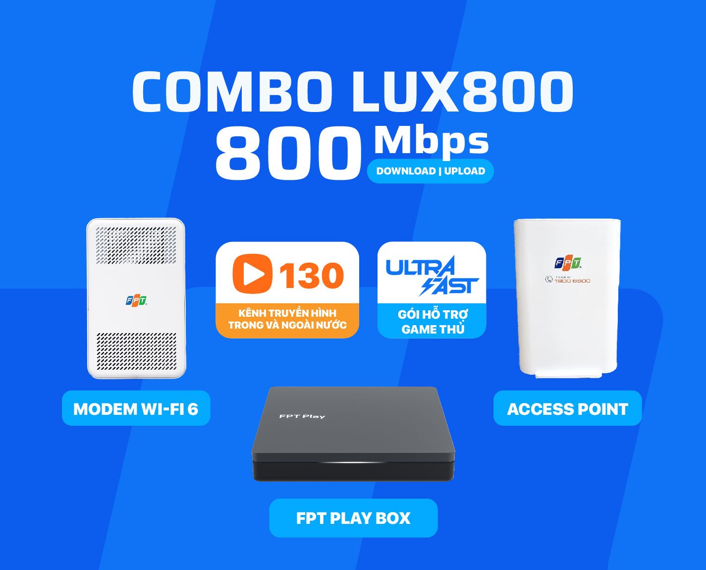 4 Gói Combo Internet Truyền Hình FPT Tiết Kiệm Đến 30% Chi Phí - lắp mạng fpt - 4 4 Gói Combo Internet Truyền Hình FPT Tiết Kiệm Đến 30% Chi Phí - lắp mạng fpt - 4