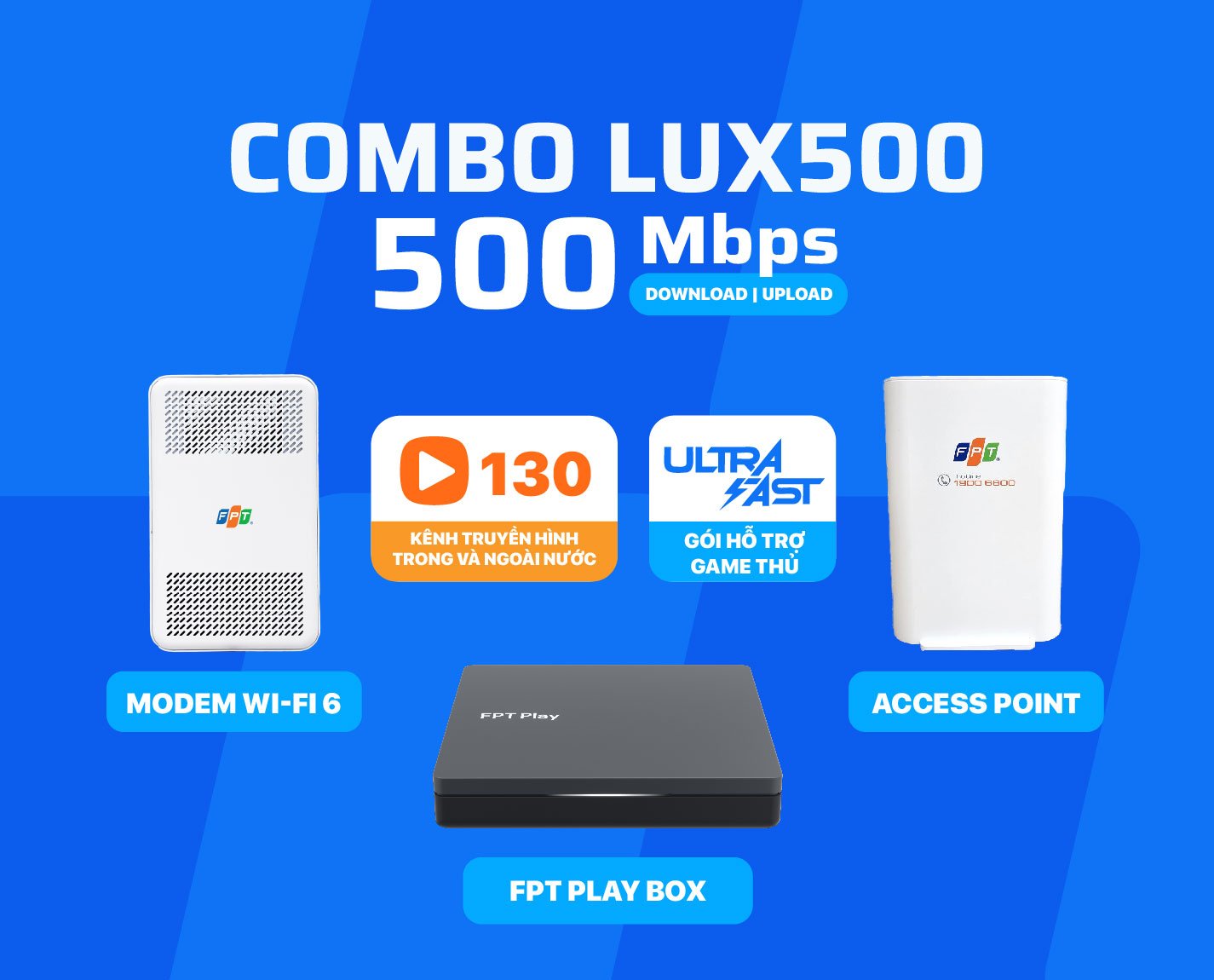 4 Gói Combo Internet Truyền Hình FPT Tiết Kiệm Đến 30% Chi Phí - wifi fpt - 5 4 Gói Combo Internet Truyền Hình FPT Tiết Kiệm Đến 30% Chi Phí - wifi fpt - 5