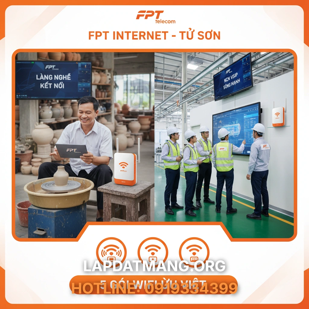 Lắp mạng FPT Lạng Sơn - Mục lục bài viết